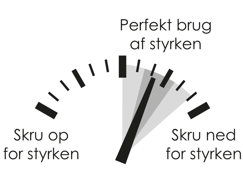 Styrkerne i balance